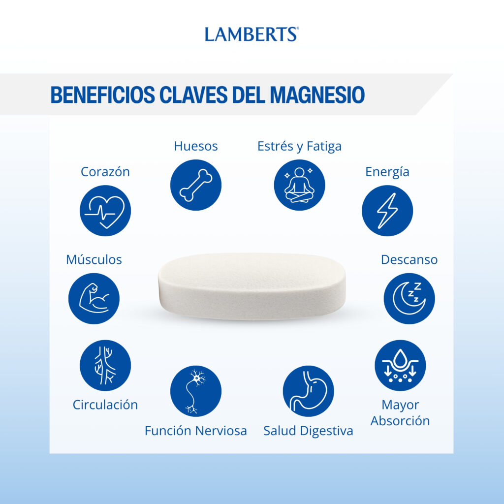 Beneficios del magnesio